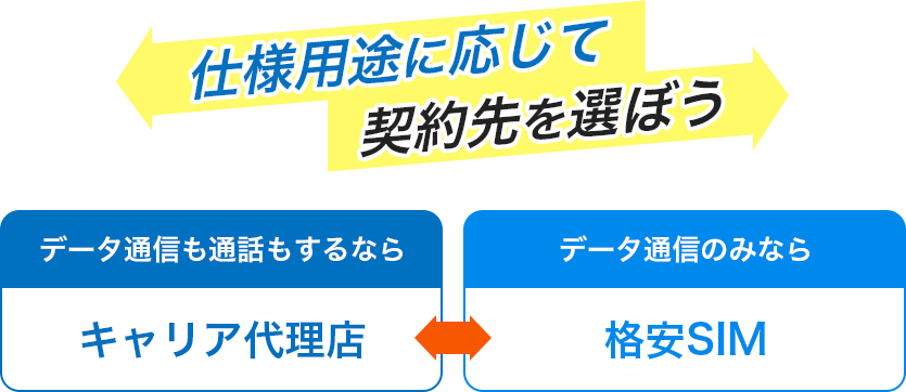使用用途に応じて契約先を選ぼう